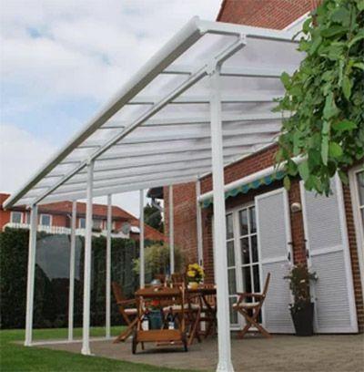 stores rétractables