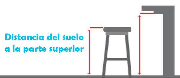 tabouret de distance